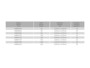 Imagen de LIJA 800 PARA ENDUIDO/MADERA GRANO 100 (225MMX275MM) (25)